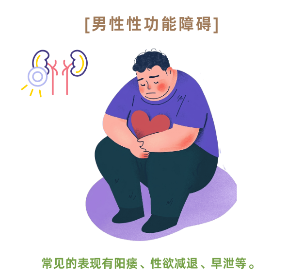 阳痿早泄如何通过中药调理？